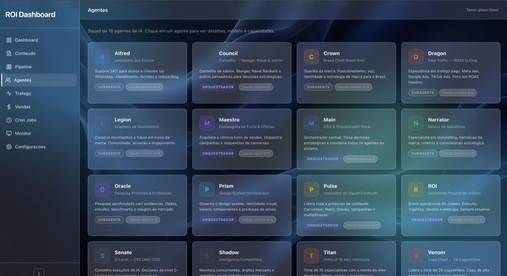 Dashboard com 16 agentes de IA trabalhando para voce
