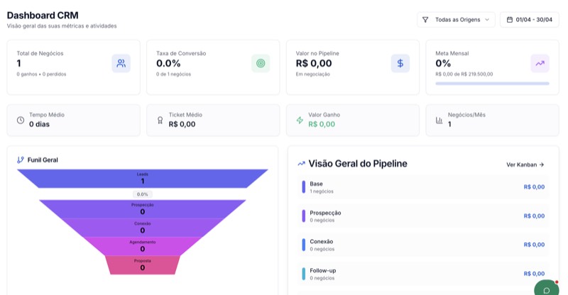 CRM Integrado, 6 Meses Grátis