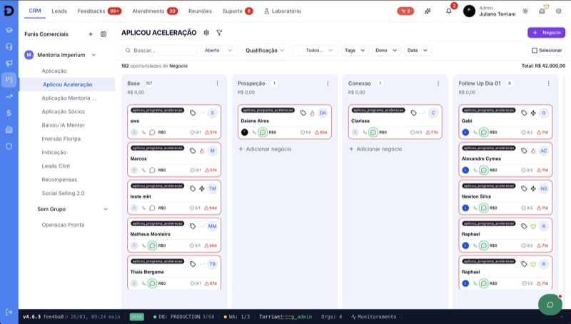 CRM Integrado, 6 Meses Grátis