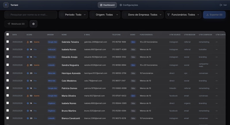 Sistema de Lead Scoring com IA